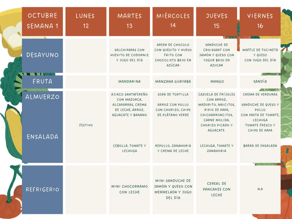 Minuta del restaurante de octubre 2026, página 2