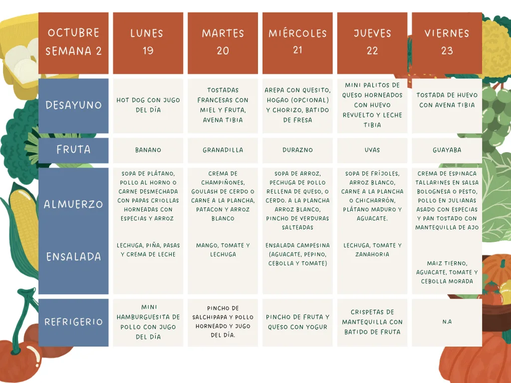 Minuta del restaurante de octubre 2026, página 3